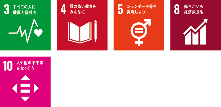 SDGs