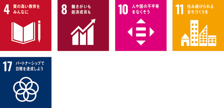 SDGs