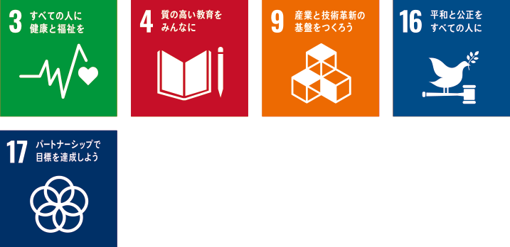 SDGs